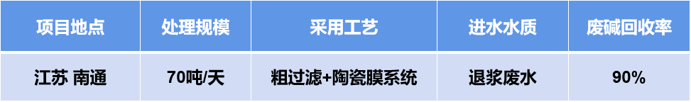 绿巨人黄色下载碱回收.png